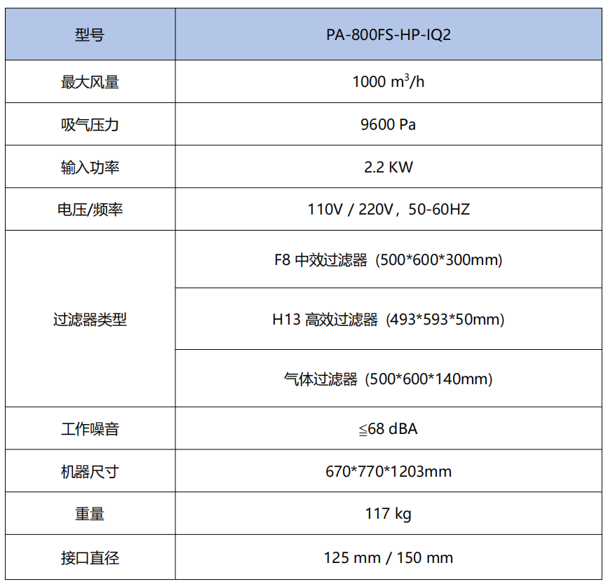 800FS-HP-IQ2
