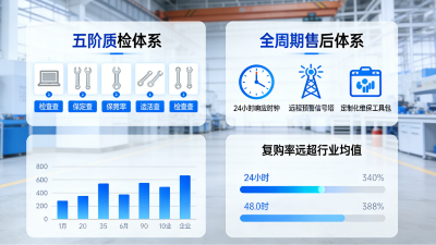品质为基 服务为翼——执信环保赢得老客户信赖的核心密码