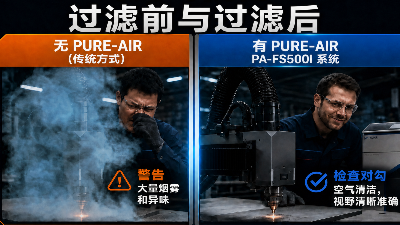 激光加工烟尘、VOC如何同步治理，执信环保告诉您