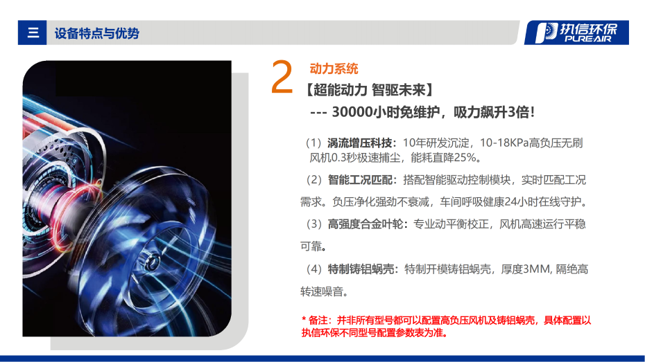 6. DS 系列烟雾净化器介绍资料_05