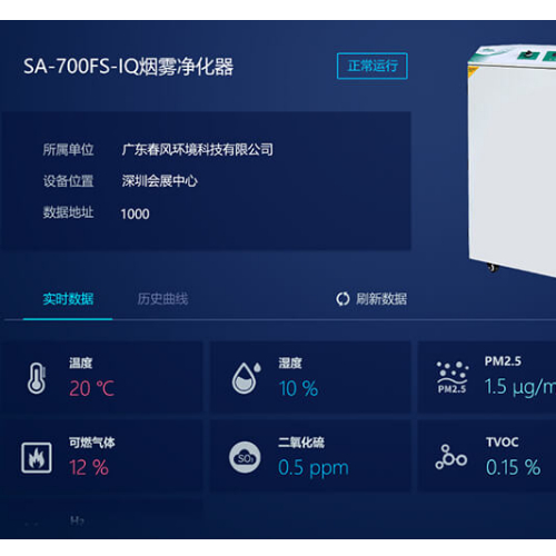 全新IQ2智能烟尘净化器，让企业运转更流畅！